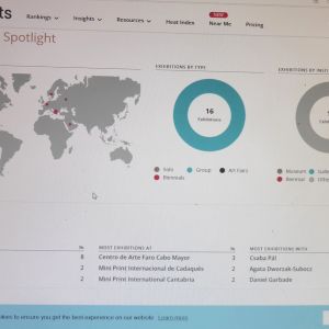 zie internet